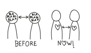 Relationships Relationships